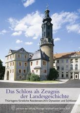 Das Schloss als Zeugnis der Landesgeschichte