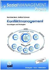 Konfliktmanagement