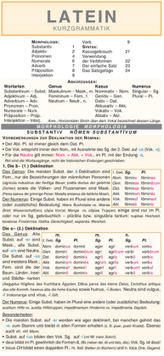 Latein - Kurzgrammatik: Die komplette Grammatik anschaulich und verständlich dargestellt