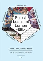 Der Weg des selbstbestimmten Lernens