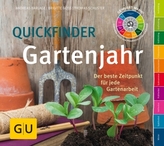 Quickfinder Gartenjahr