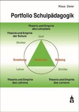 Portfolio Schulpädagogik