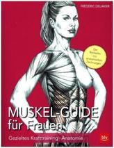 Muskel-Guide für Frauen