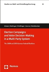 Election Campaigns and Voter Decision-Making in a Multi-Party System