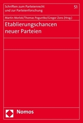 Etablierungschancen neuer Parteien