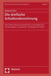 Die dreifache Schadensberechnung