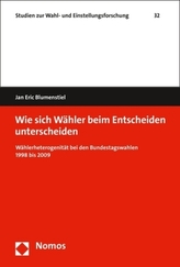 Wie sich Wähler beim Entscheiden unterscheiden