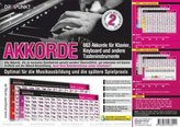 Akkorde, 2 Info-Tafeln für Tasteninstrumente