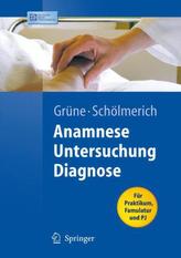 Anamnese, Untersuchung, Diagnose