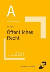 Das schönste Geschenk, kleine Ausgabe
