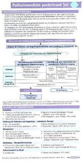 Palliativmedizin pocketcard Set, Kartenfächer