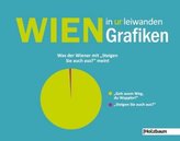 Wien in UR leiwanden Grafiken