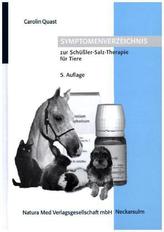 Symptomenverzeichnis zur Schüßler-Salz-Therapie für Tiere