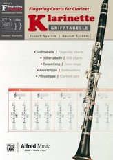 Grifftabelle Klarinette Boehm System / Fingering Charts for Bb-Clarinet French System
