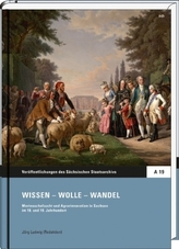 Wissen - Wolle - Wandel