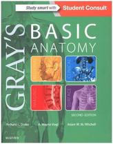 Gray's Basic Anatomy