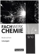 9./10. Schuljahr, Lösungen