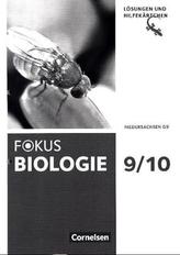 9./10. Schuljahr, Lösungen und Hilfekärtchen