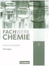 7./8. Schuljahr - Lösungen zum Schülerbuch