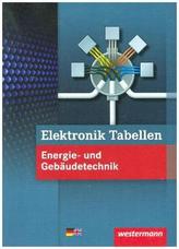 Elektronik Tabellen Energie- und Gebäudetechnik