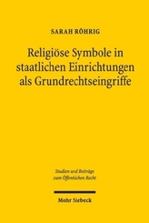Religiöse Symbole in staatlichen Einrichtungen als Grundrechtseingriffe