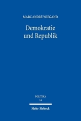 Demokratie und Republik
