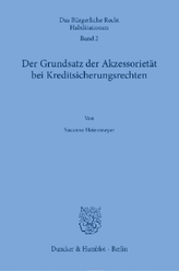 Der Grundsatz der Akzessorietät bei Kreditsicherungsrechten.