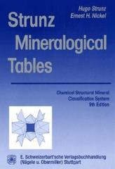 Strunz Mineralogical Tables