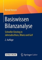 Basiswissen Bilanzanalyse