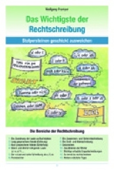 Das Wichtigste der Rechtschreibung