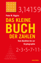 Das kleine Buch der Zahlen