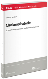 Markenpiraterie