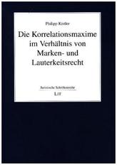 Die Korrelationsmaxime im Verhältnis von Marken- und Lauterkeitsrecht