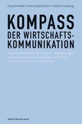 Kompass der Wirtschaftskommunikation