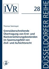 Grenzüberschreitende Übertragung von Erst- und Rückversicherungsbeständen im Spannungsfeld von Zivil- und Aufsichtsrecht