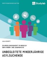 Unbegleitete minderjährige Asylsuchende