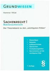 Grundwissen Sachenrecht I