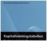 Kapitalisierungstabellen