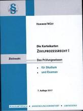 Zivilprozessrecht I, Lernkarten