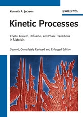  Kinetic Processes