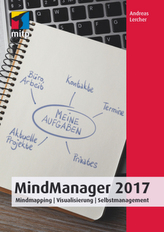 MindManager 2017
