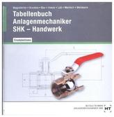 Tabellenbuch Anlagenmechaniker SHK - Handwerk, 1 CD-ROM