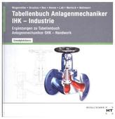 Tabellenbuch Anlagenmechaniker IHK - Industrie, 1 CD-ROM