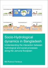  Socio-Hydrological Dynamics in Bangladesh