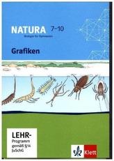 7.-10. Schuljahr, Grafiken auf CD-ROM