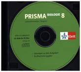 8. Schuljahr, Lehrerhinweise auf CD-ROM