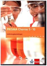 PRISMA Chemie 5-10, Gefährdungsbeurteilung, CD-ROM