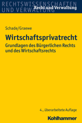 Wirtschaftsprivatrecht