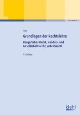 Grundlagen der Rechtslehre