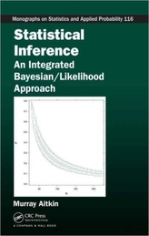  Statistical Inference